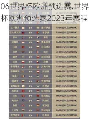 06世界杯欧洲预选赛,世界杯欧洲预选赛2023年赛程