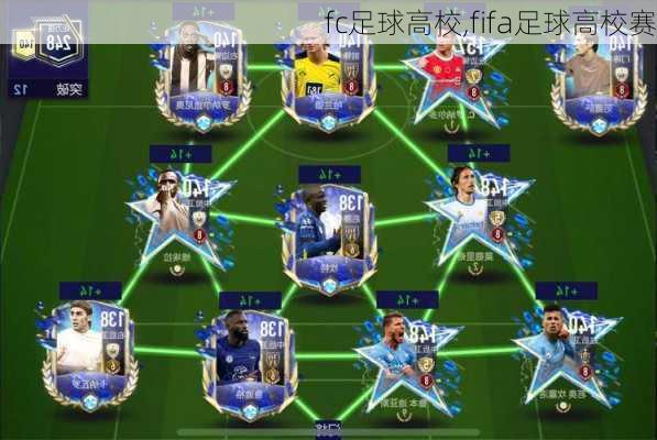 fc足球高校,fifa足球高校赛