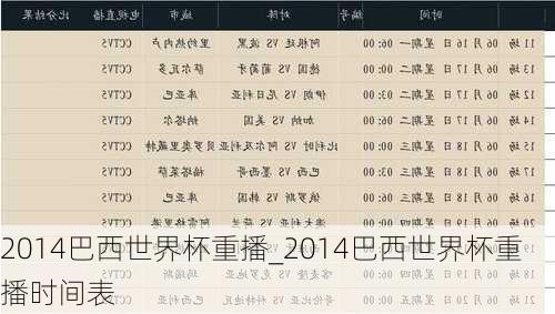 2014巴西世界杯重播_2014巴西世界杯重播时间表