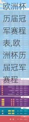 欧洲杯历届冠军赛程表,欧洲杯历届冠军赛程