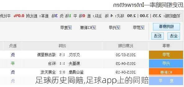 足球历史同赔,足球app上的同赔