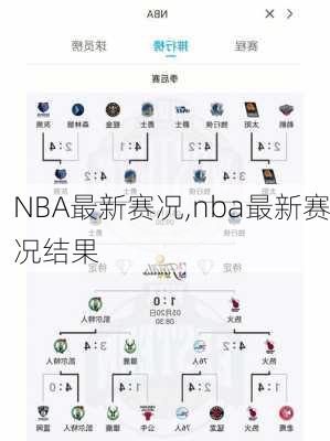 NBA最新赛况,nba最新赛况结果