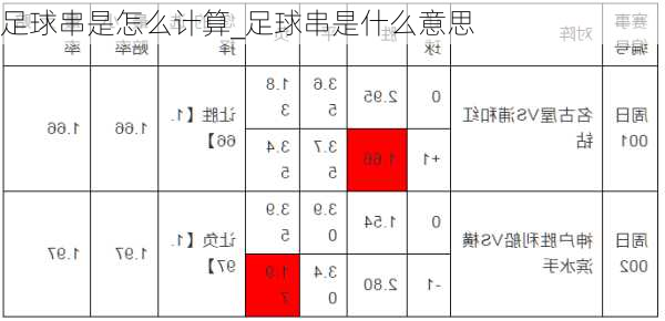 足球串是怎么计算_足球串是什么意思