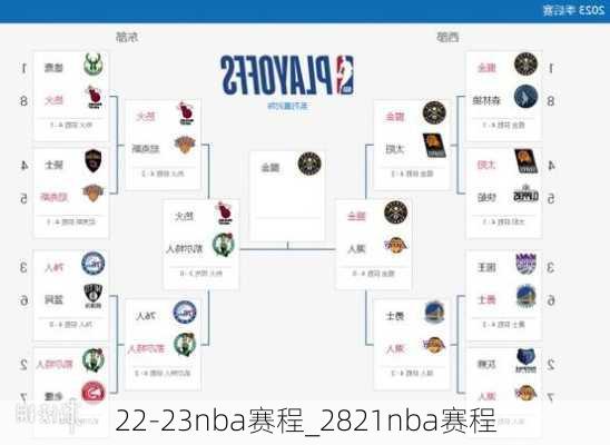 22-23nba赛程_2821nba赛程