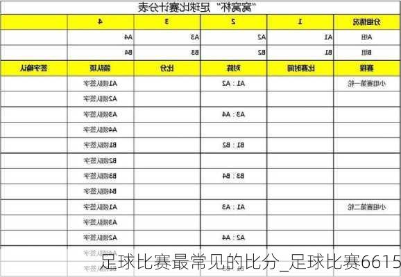 足球比赛最常见的比分_足球比赛6615