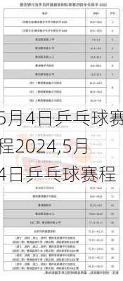 5月4日乒乓球赛程2024,5月4日乒乓球赛程