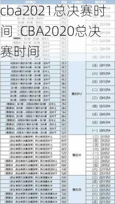 cba2021总决赛时间_CBA2020总决赛时间