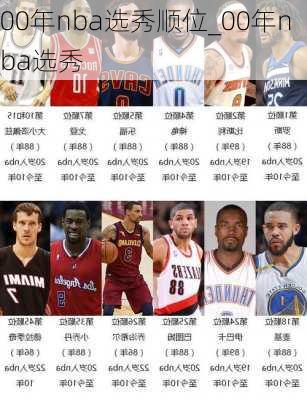 00年nba选秀顺位_00年nba选秀