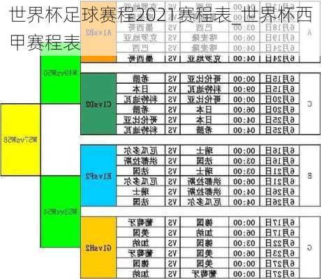 世界杯足球赛程2021赛程表_世界杯西甲赛程表