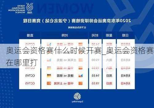 奥运会资格赛什么时候开赛_奥运会资格赛在哪里打
