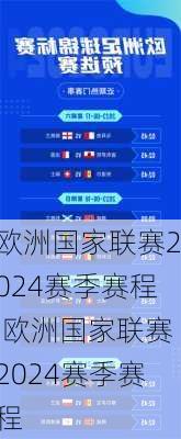 欧洲国家联赛2024赛季赛程,欧洲国家联赛2024赛季赛程