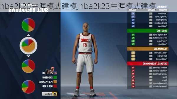 nba2k20生涯模式建模,nba2k23生涯模式建模