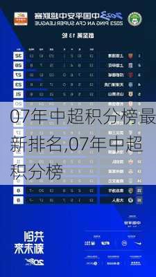 07年中超积分榜最新排名,07年中超积分榜