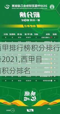 西甲排行榜积分排行榜2021,西甲目前积分排名