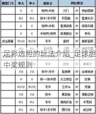 足彩选胆的玩法介绍_足球胆中奖规则