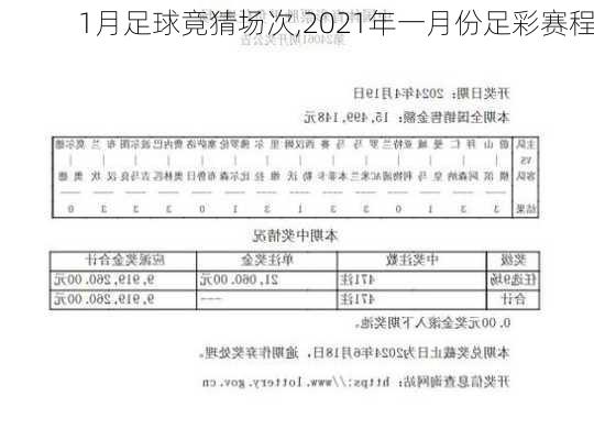 1月足球竟猜场次,2021年一月份足彩赛程