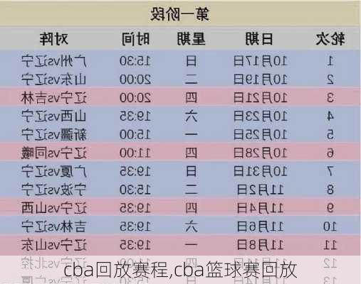 cba回放赛程,cba篮球赛回放