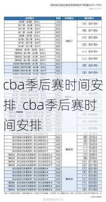 cba季后赛时间安排_cba季后赛时间安排