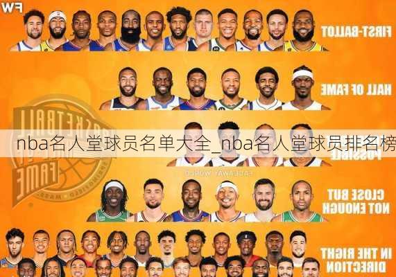 nba名人堂球员名单大全_nba名人堂球员排名榜