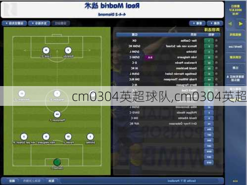 cm0304英超球队,cm0304英超