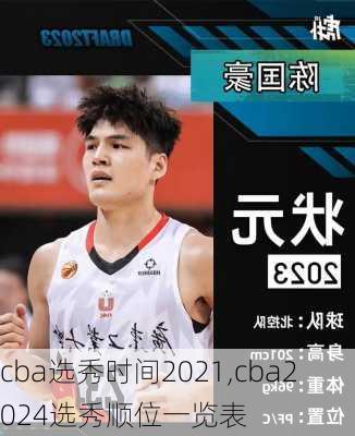 cba选秀时间2021,cba2024选秀顺位一览表