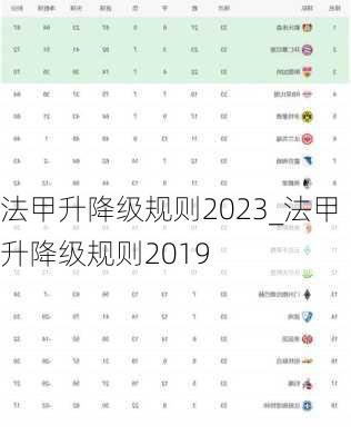 法甲升降级规则2023_法甲升降级规则2019