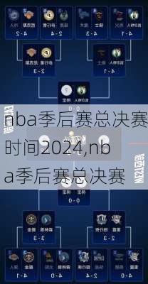 nba季后赛总决赛时间2024,nba季后赛总决赛