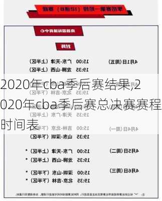 2020年cba季后赛结果,2020年cba季后赛总决赛赛程时间表