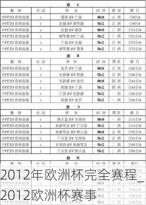 2012年欧洲杯完全赛程_2012欧洲杯赛事