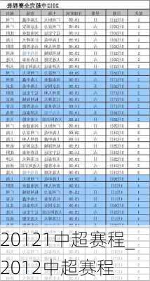 20121中超赛程_2012中超赛程