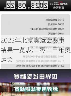 2023年北京奥运会赛事结果一览表,二零二三年奥运会