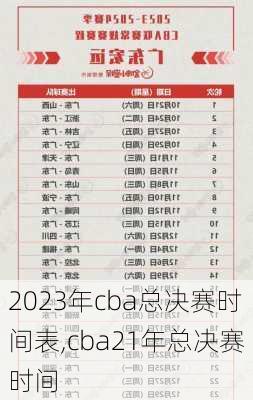 2023年cba总决赛时间表,cba21年总决赛时间