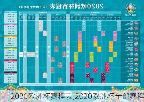 2020欧洲杯赛程表,2020欧洲杯全部赛程