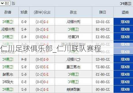 仁川足球俱乐部_仁川联队赛程