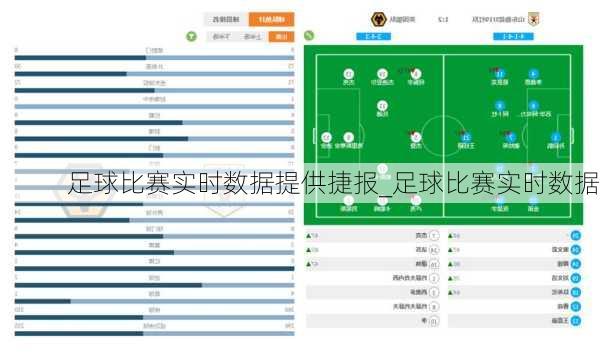 足球比赛实时数据提供捷报_足球比赛实时数据