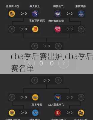 cba季后赛出炉,cba季后赛名单