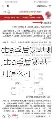 cba季后赛规则,cba季后赛规则怎么打