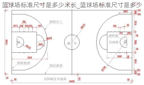 篮球场标准尺寸是多少米长_篮球场标准尺寸是多少