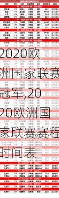 2020欧洲国家联赛冠军,2020欧洲国家联赛赛程时间表