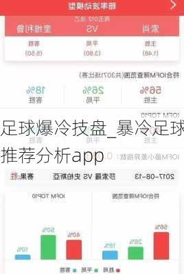 足球爆冷技盘_暴冷足球推荐分析app