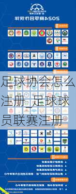 足球协会怎么注册_足球球员联赛注册