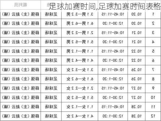 足球加赛时间,足球加赛时间表格