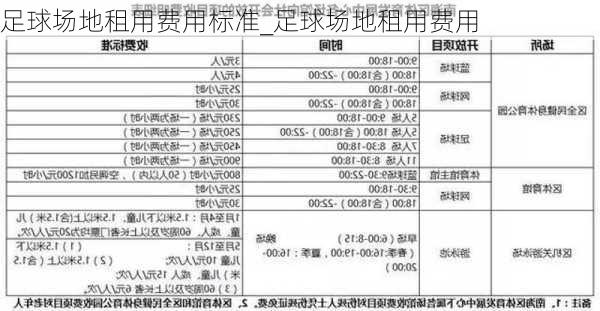 足球场地租用费用标准_足球场地租用费用