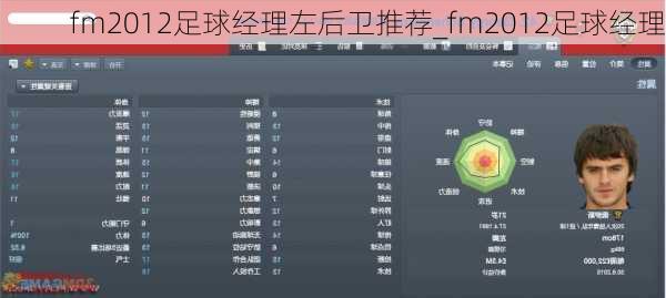 fm2012足球经理左后卫推荐_fm2012足球经理