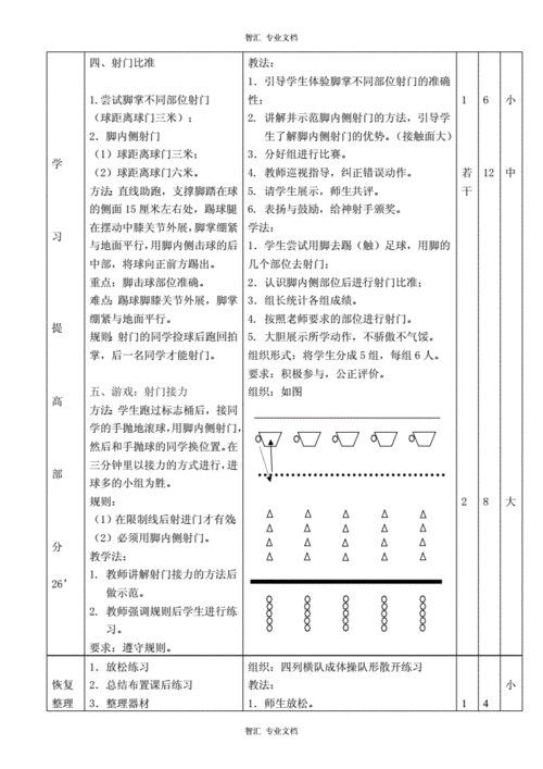 足球脚背内侧射门教案模板,足球外脚背射门夸