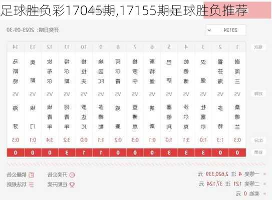 足球胜负彩17045期,17155期足球胜负推荐