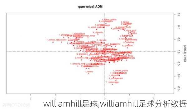 williamhill足球,williamhill足球分析数据