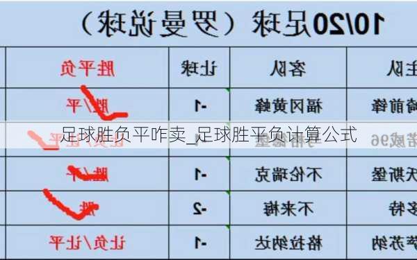 足球胜负平咋卖_足球胜平负计算公式