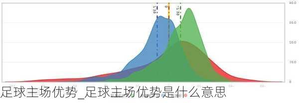 足球主场优势_足球主场优势是什么意思