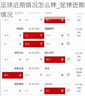 足球近期情况怎么样_足球近期情况